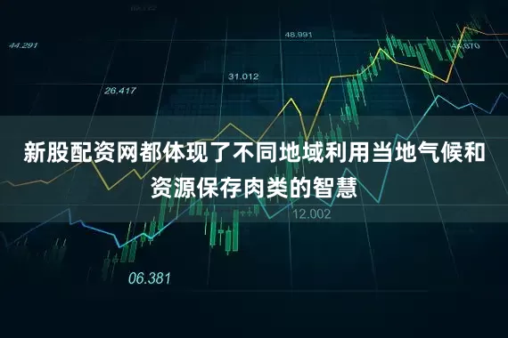 新股配资网都体现了不同地域利用当地气候和资源保存肉类的智慧